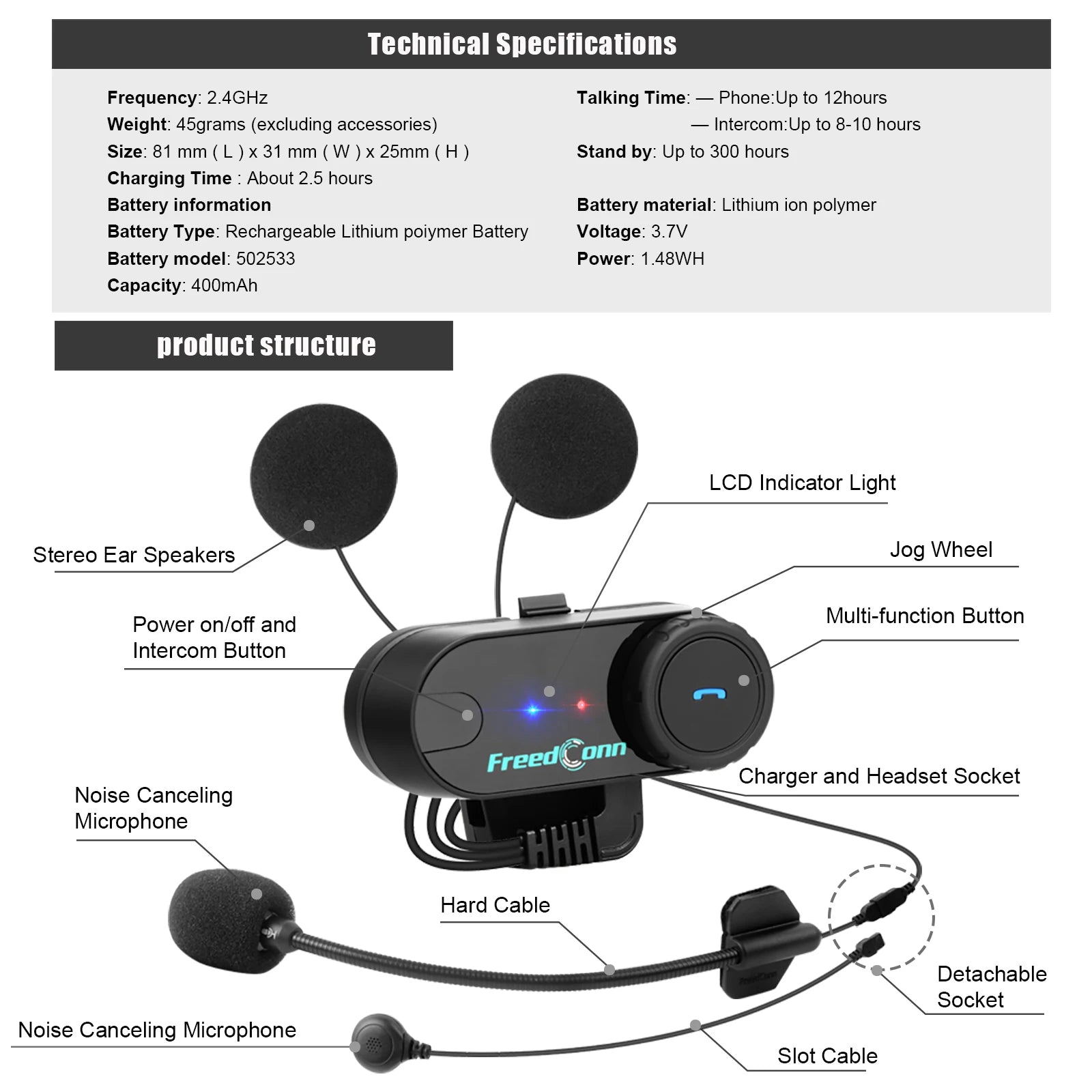 Freedconn Motorcycle Helmet Headset Stereo Bluetooth Hands Free Call Wireless Communication Interphone Music Sharing 6 Riders