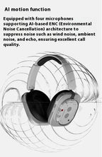 Nothing Headphone (1) Bluetooth Headphone 40mm Dynamic Driver Wireless Headphone 1 Quick Charge ANC Headset Support AAC SBC LADC