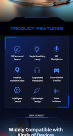 Headphones 3.5mm Wired Gaming Headset Earphones Music For PS4 Play Station 4 Game PC Chat computer With Microphone