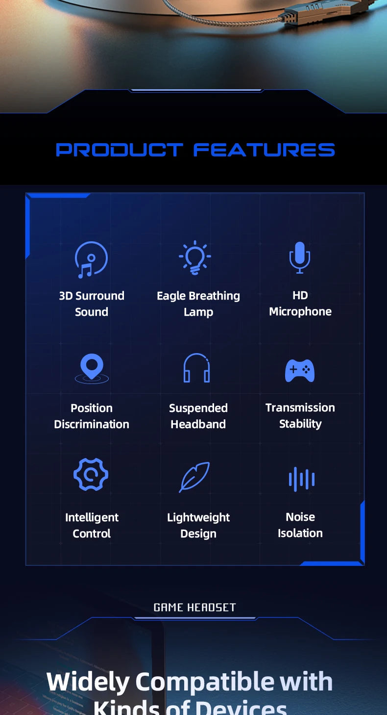 Headphones 3.5mm Wired Gaming Headset Earphones Music For PS4 Play Station 4 Game PC Chat computer With Microphone