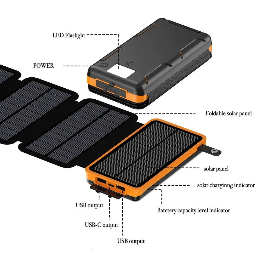 Folding Solar Power Bank with 4 Solar Panels 50000mAh Portable Solar External Battery Compatible with IOS Android USB-A USB-C