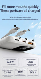 20000mAh Power Bank External Battery 22.5W Fast Charging Portable Charger for IPhone Xiaomi Huawei Poco Powerbank 2025 New