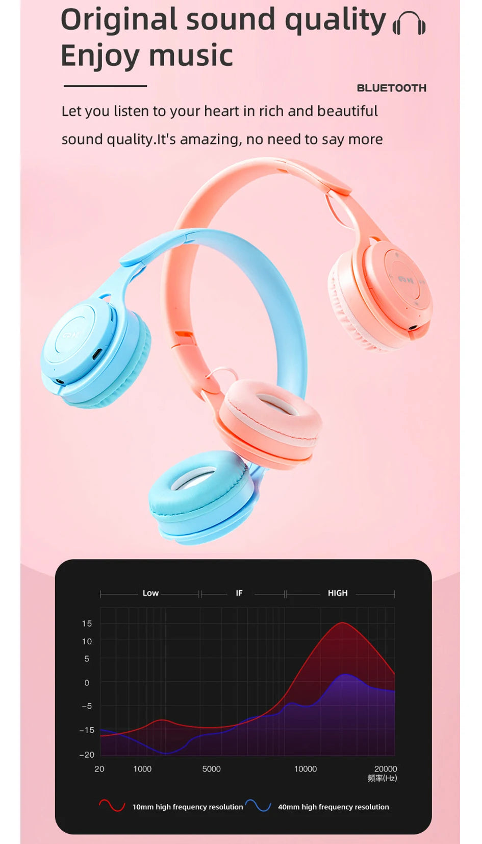Headphones Kids Wireless Bluetooth Earphones Stereo Foldable Helmets Music Gaming Headsets Over-ear Headphones for Android ios