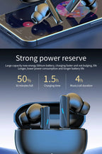 Earbuds True Wireless Earphone Noise Cancelling Update Bluetooth 5.3 Headset HD Music Headphone In-Ear Handsfree With Mic