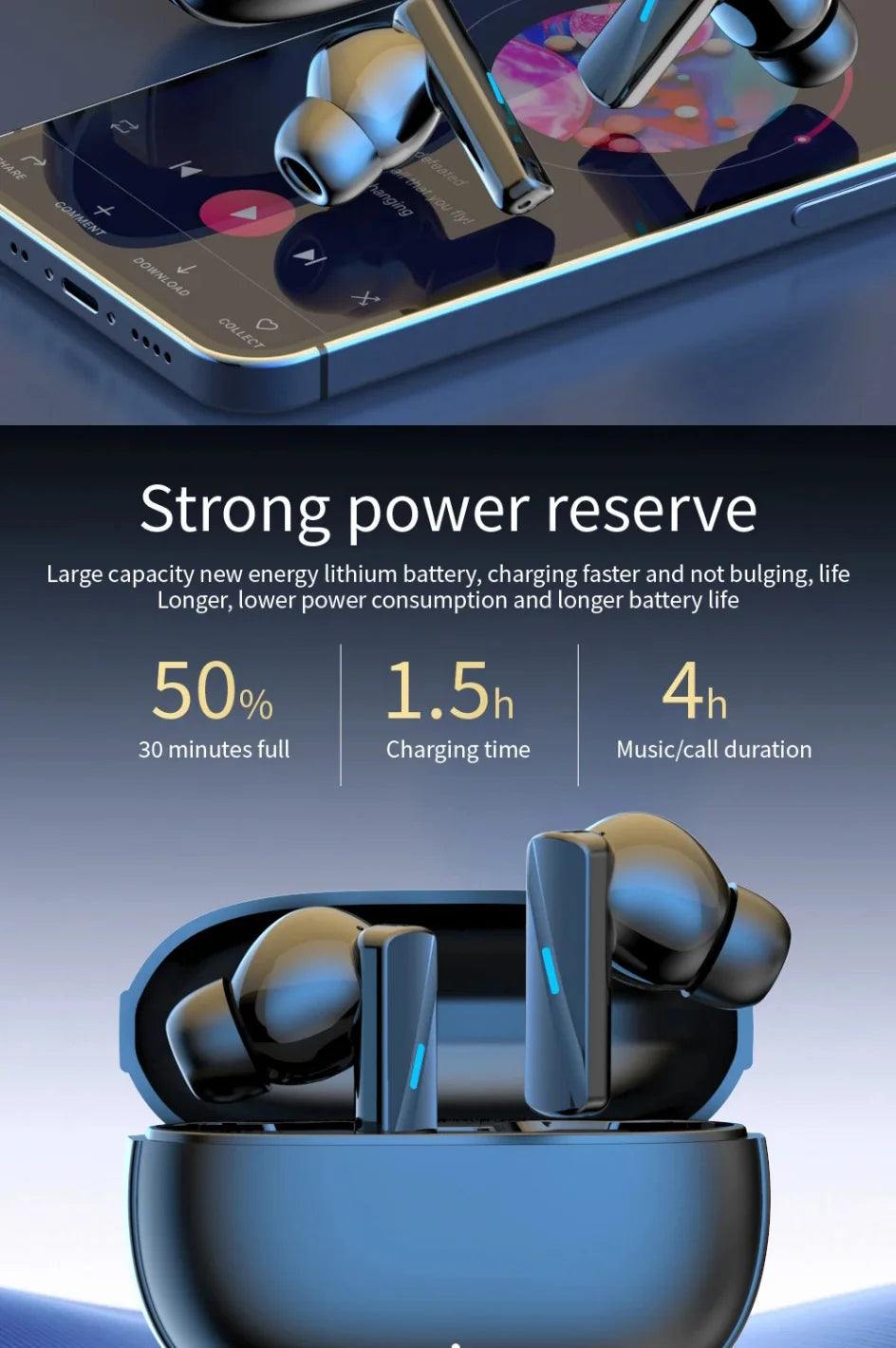 Earbuds True Wireless Earphone Noise Cancelling Update Bluetooth 5.3 Headset HD Music Headphone In-Ear Handsfree With Mic