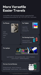 Romoss Power Banks 27000mAh 65W Fast Charge Laptop Portable Charger Powerbank External Battery For iPhone 16 Xiaomi Huawei