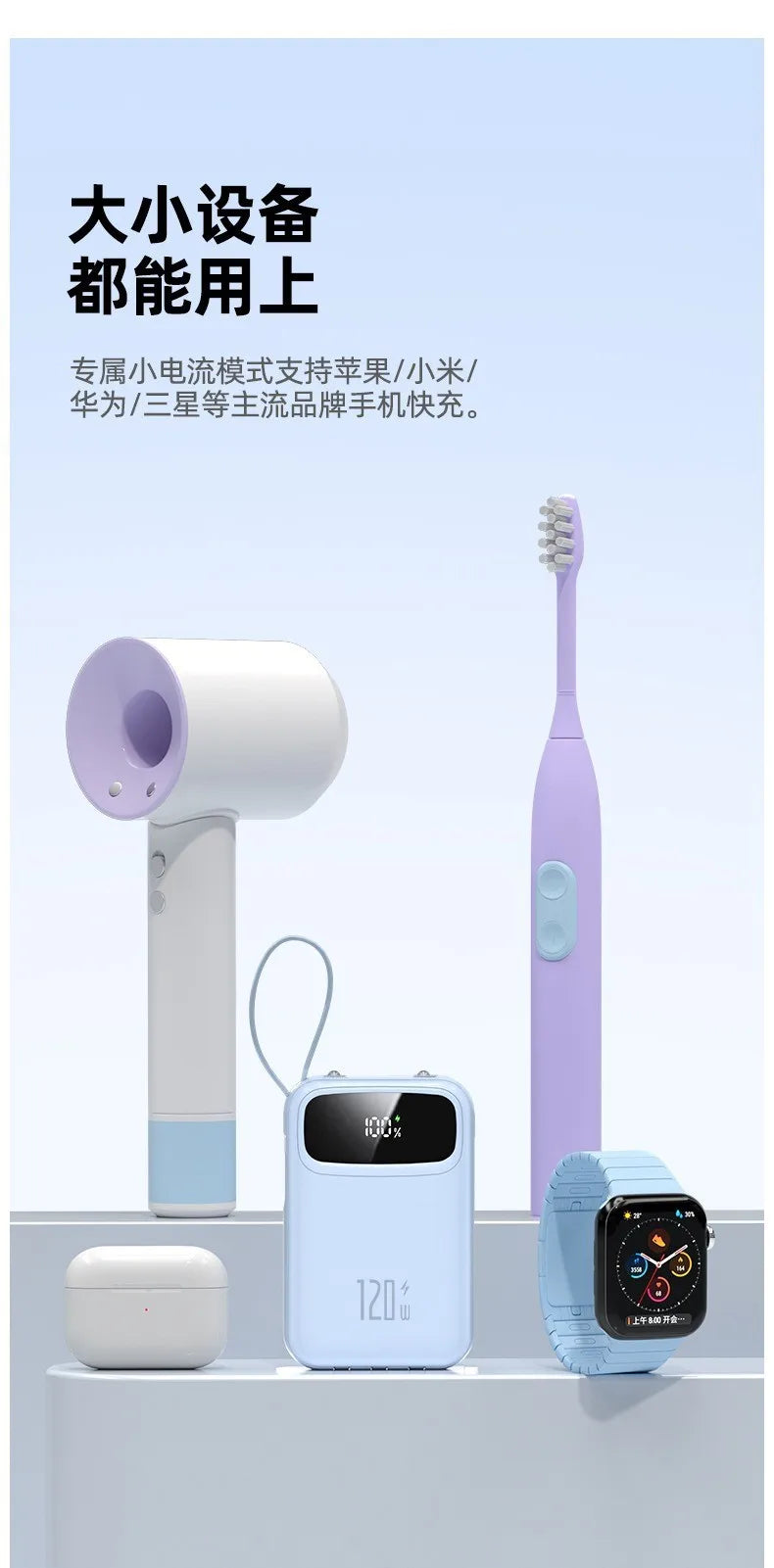 120W Power Bank Super Fast Charging 20000mAH Large Capacity 4 Cables Portable 22.5W Mobile Source Battery Mini