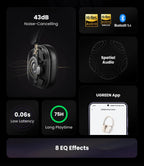 Choice Wireless Bluetooth Headphones 43dB Hybrid Active Noise Cancellation Hi-Res LDAC 75H Spatial Audio Headset Earphones