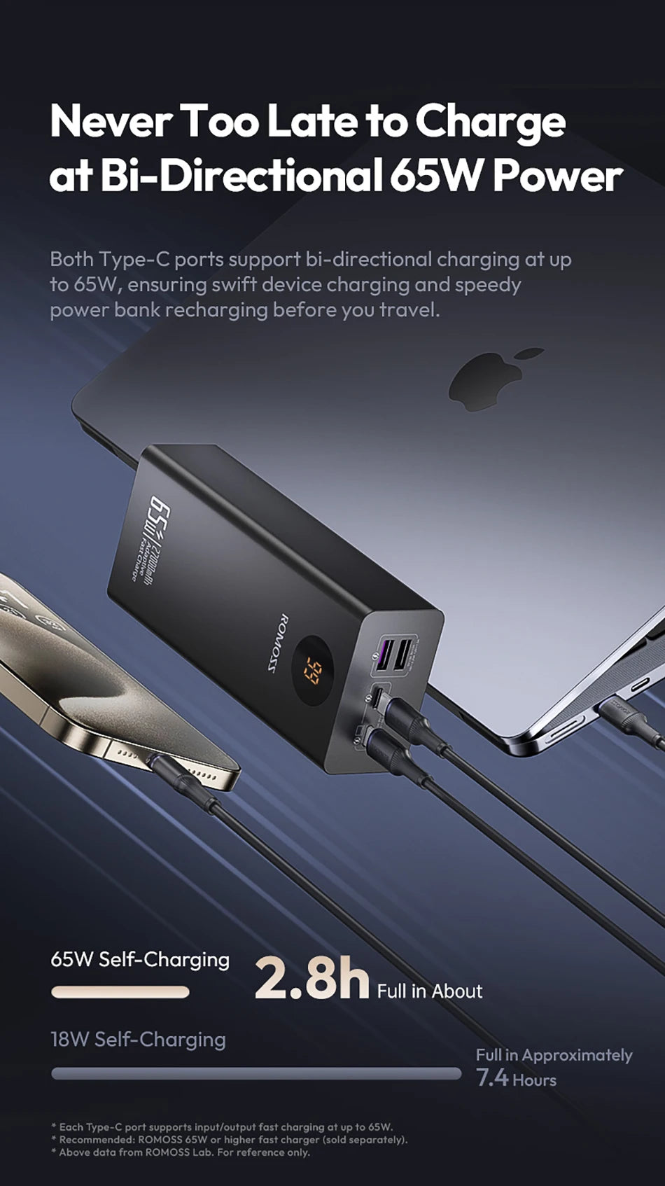 Romoss Power Banks 27000mAh 65W Fast Charge Laptop Portable Charger Powerbank External Battery For iPhone 16 Xiaomi Huawei