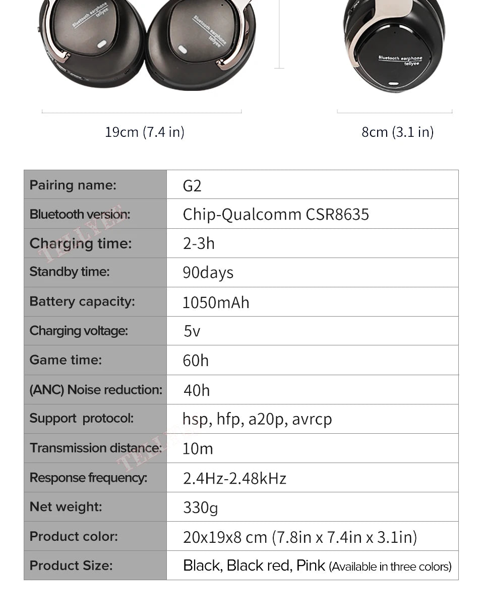 Wireless Bluetooth headphones noise-cancelling stereo 5.3 headphones high-quality wireless headphones HIFi sound effects