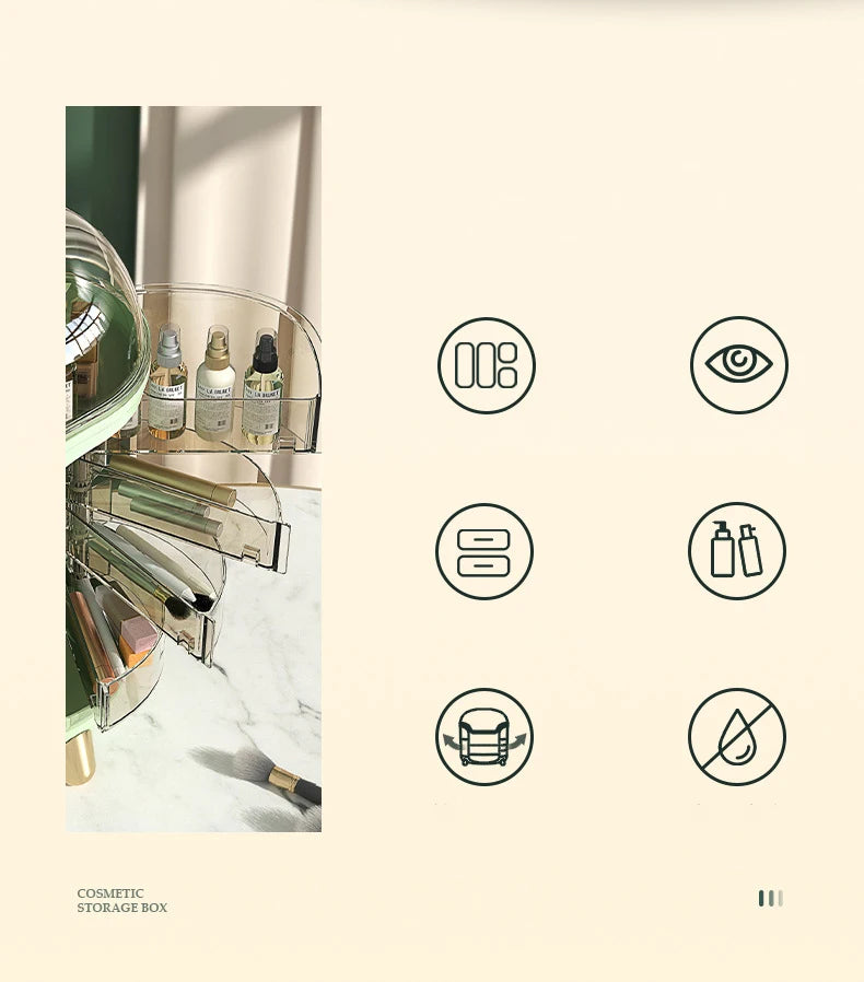 Cosmetics Storage Box Makeup Display Shelf Desktop Dressing Table Jewelry Organizer Box Bathroom Lipstick Skin Care Product Rack