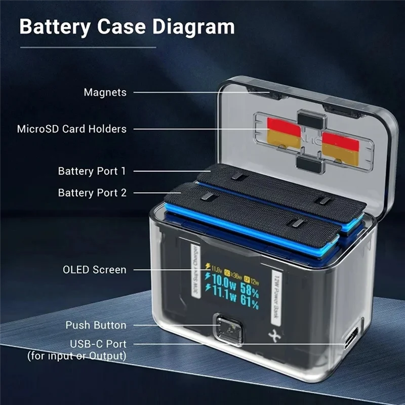 A99E-Charging Butler Two-Way Smart For Insta360 Acepro2 Fast Charging Battery Portable Charger