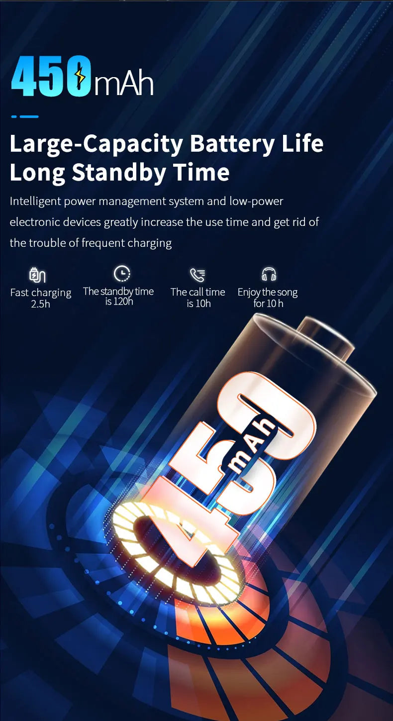 Motorcycle Earphones Helmet Headset Bluetooth 5.3 Headphones Wireless Motor Headset Bike Earphone Handsfree Stereo Earbud