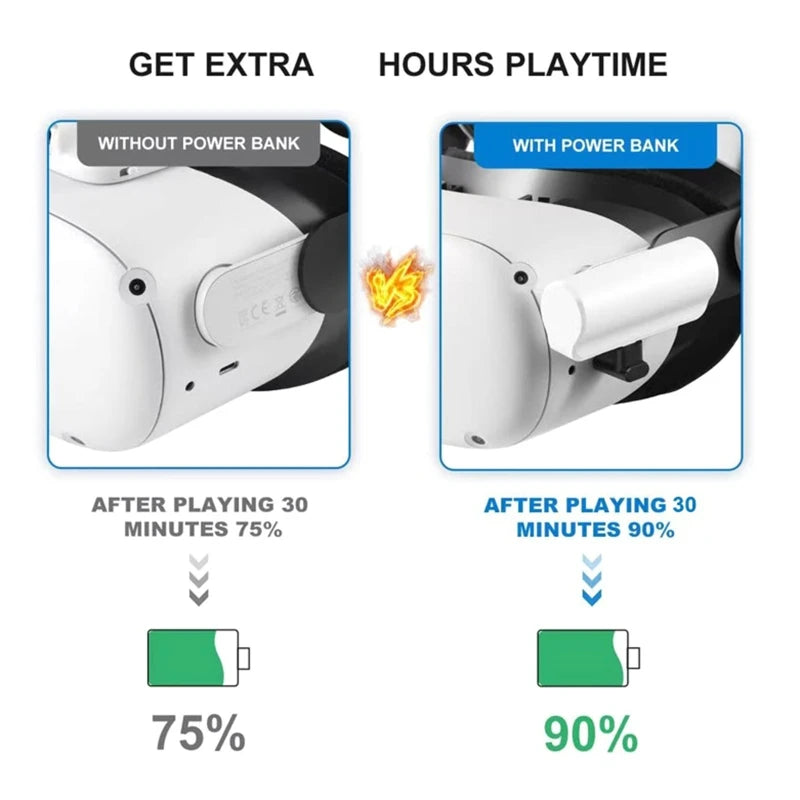 20CB 5000mAh Capacity Type-C Charger Battery Pack for Oculus Quest 2 Battery Pack VR Headset Power Banks