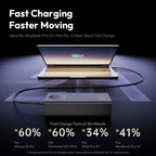 Romoss Power Banks 27000mAh 65W Fast Charge Laptop Portable Charger Powerbank External Battery For iPhone 16 Xiaomi Huawei