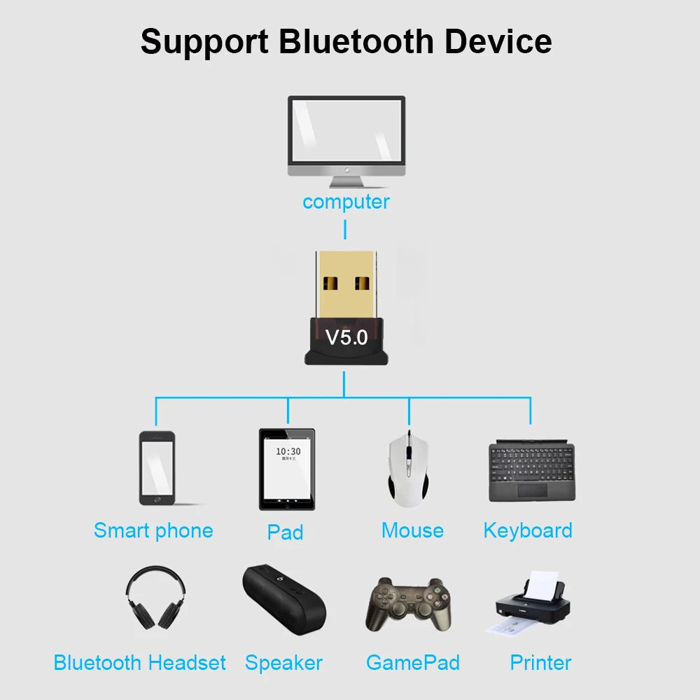 Handsfree USB Bluetooth-compatible 5.0 Adapter Wireless Transmitter Receiver Audio Dongle USB Adapter For PC Computer Laptop