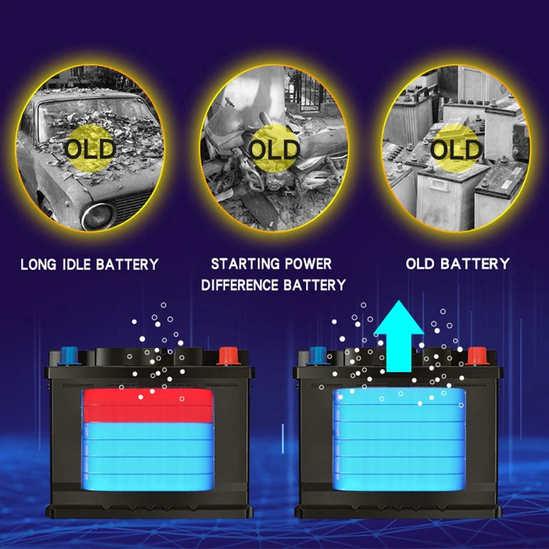 Car Battery Chargers 12A Large Power Full Automatic Smart Battery Chargers 12V 24V Battery Desulfator for Car Truck