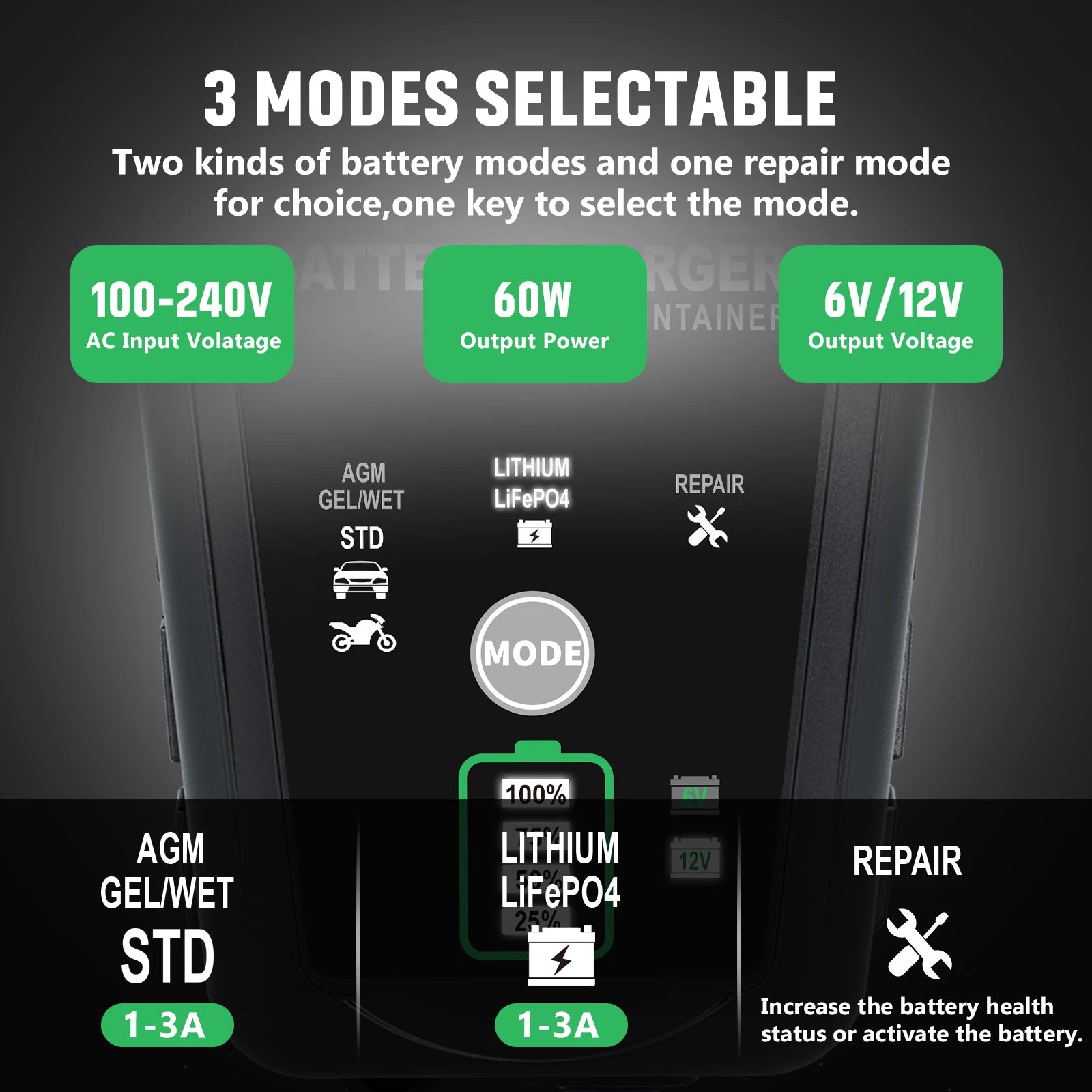 HTRC 6V 12V 3000mA Smart Battery Charger Automatic For Trickle Lithium LiFePO4 Lead-Acid AGM GEL Battery Car Motorcycle Charger