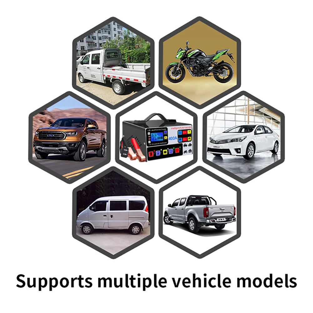 400A Heavy Duty Smart Battery Charger 12V/24V Battery High Power Fast Charger Five-Stage Intelligent Pulse Repair Charger 220W