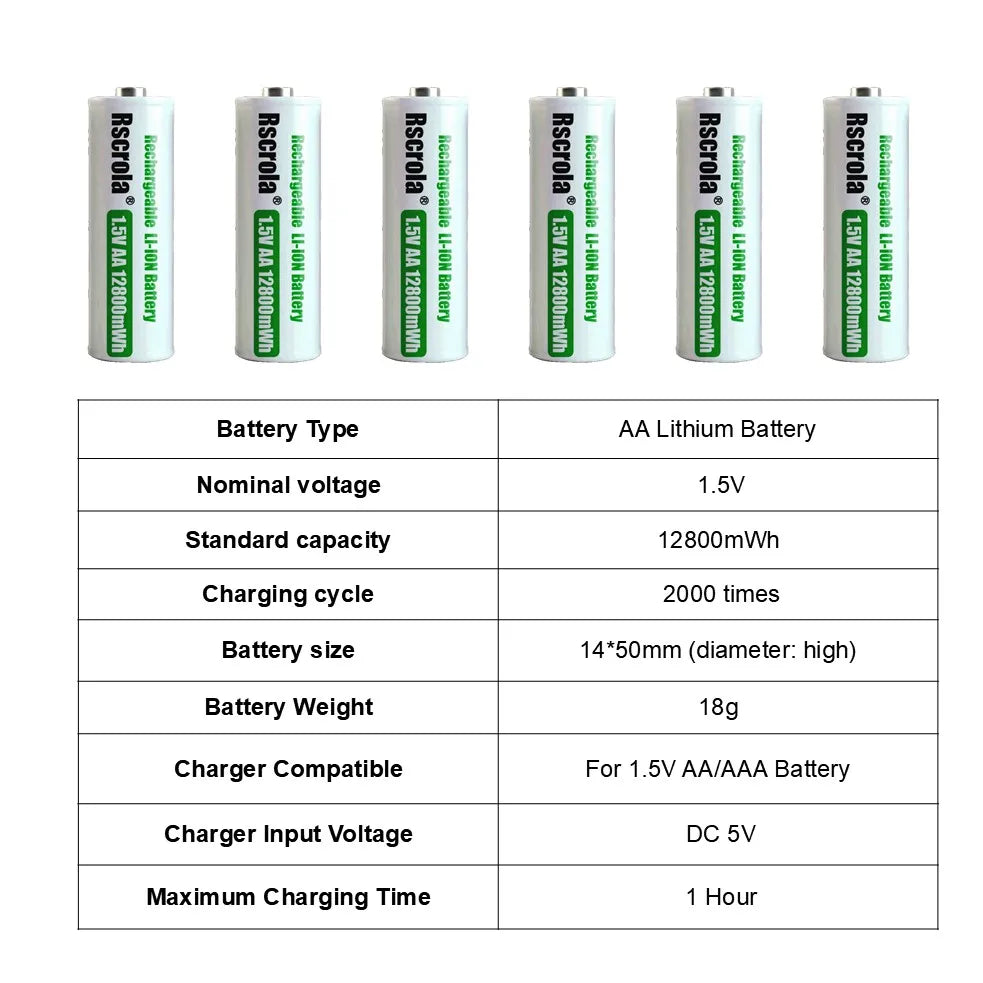 Portable AA Rechargeable Battery Fast Charge 1.5v Li-ion Battery Smart Battery Charge Protection Waterproof Dustproof Shockproof