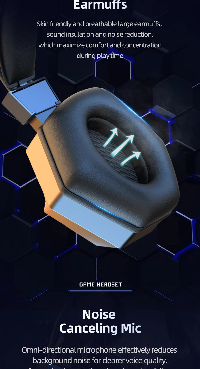 Headphones 3.5mm Wired Gaming Headset Earphones Music For PS4 Play Station 4 Game PC Chat computer With Microphone