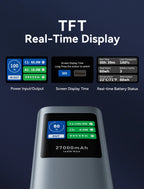 Vention Power Bank 140W 27000mAh Portable PD External Battery PowerBank 100W for Macbook Pro iPad iPhone Laptop Notebook Xiaomi