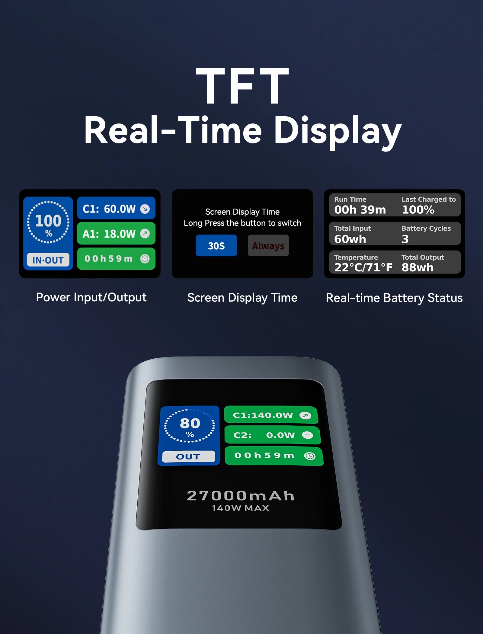 Vention Power Bank 140W 27000mAh Portable PD External Battery PowerBank 100W for Macbook Pro iPad iPhone Laptop Notebook Xiaomi