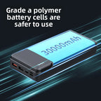 2025New PD22.5W Power Bank 30000 MAh Large Capacity, Convenient and Fast Charging of Mobile Power Supply