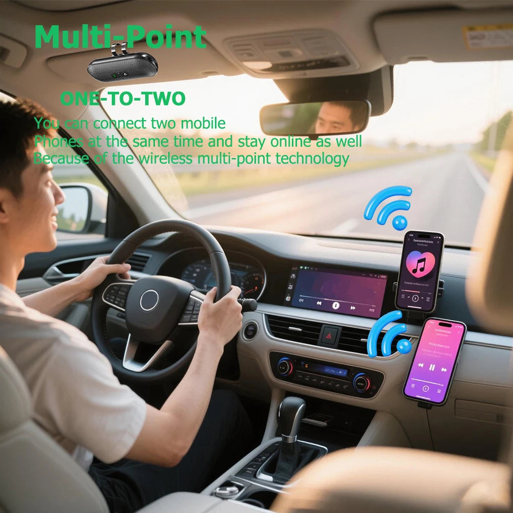 Bluetooth 5.4 Handsfree Speaker Sun Visor Clip Speakerphone Handsfree Car Kit MP3 Music Player Audio Receiver Visor Clip