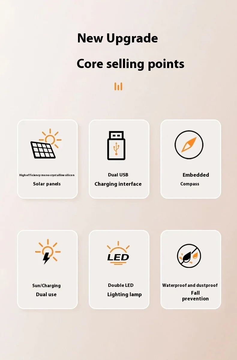 Solar Power Bank 20000mah Large Capacity Portable Charger Compatible with IOS Android USB-A and USB-C Fast Charging Powerbank