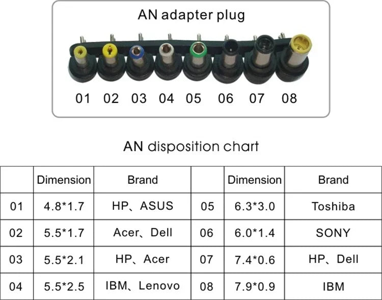 Portable Power Bank with LED Display, 2 Output Ports, Suitable for Laptops and Mobile Phones, Can Be Used As A Backup Charger