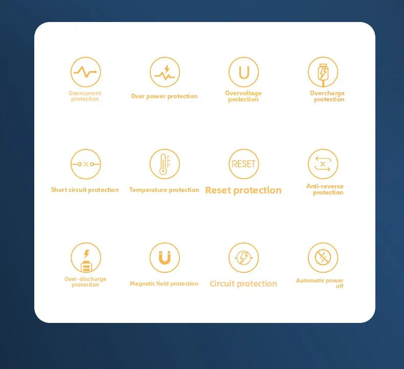 FERISING 20000mAh 66W Super Fast Charging Power Bank  High Capacity Bidirectional Fast Charging Portable