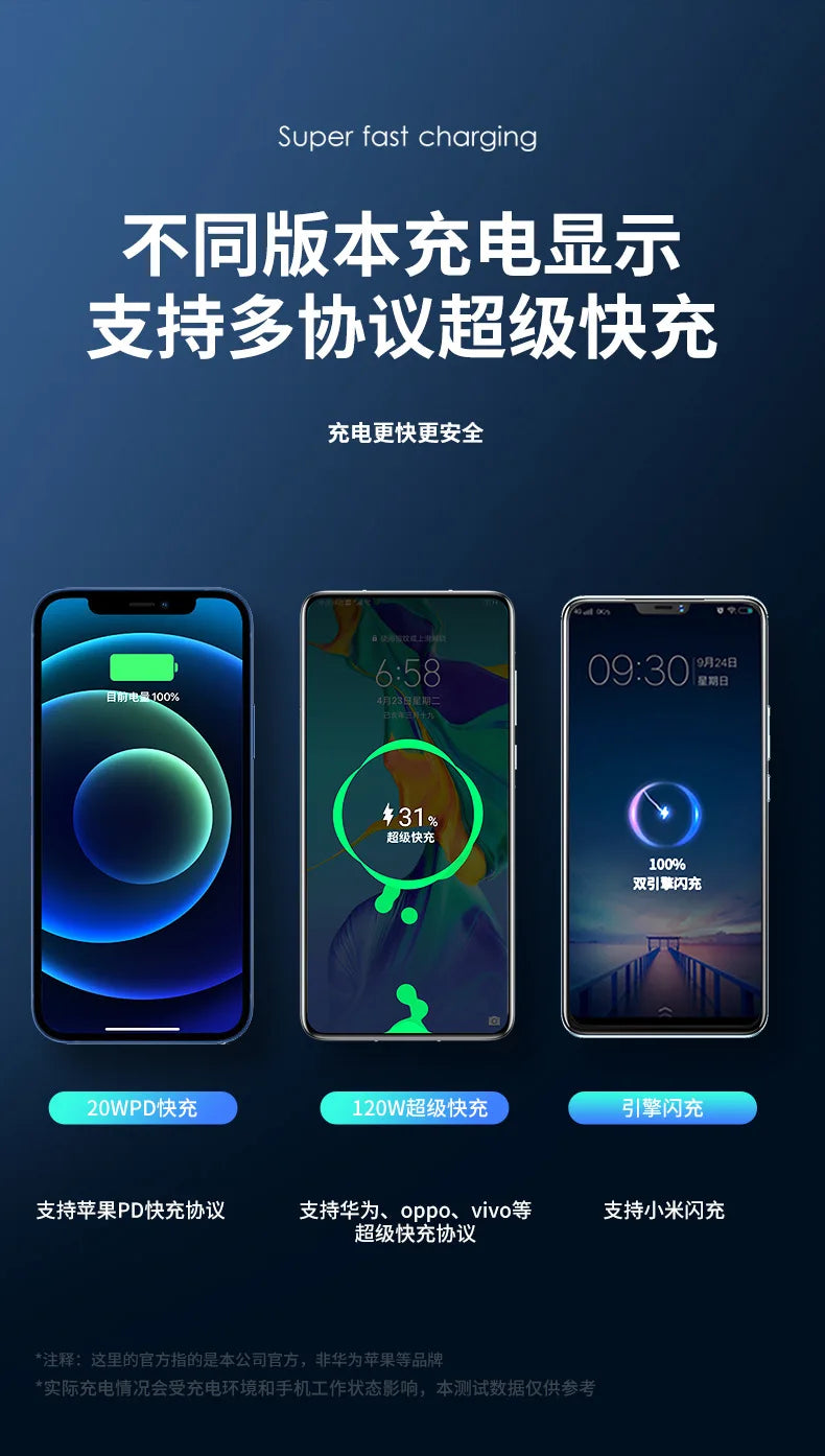 PowerBank 50000mAh 30000mAh 20000mAh Spare battery Portable Charger Mobile External Battery Fast charging For Camping iPhone