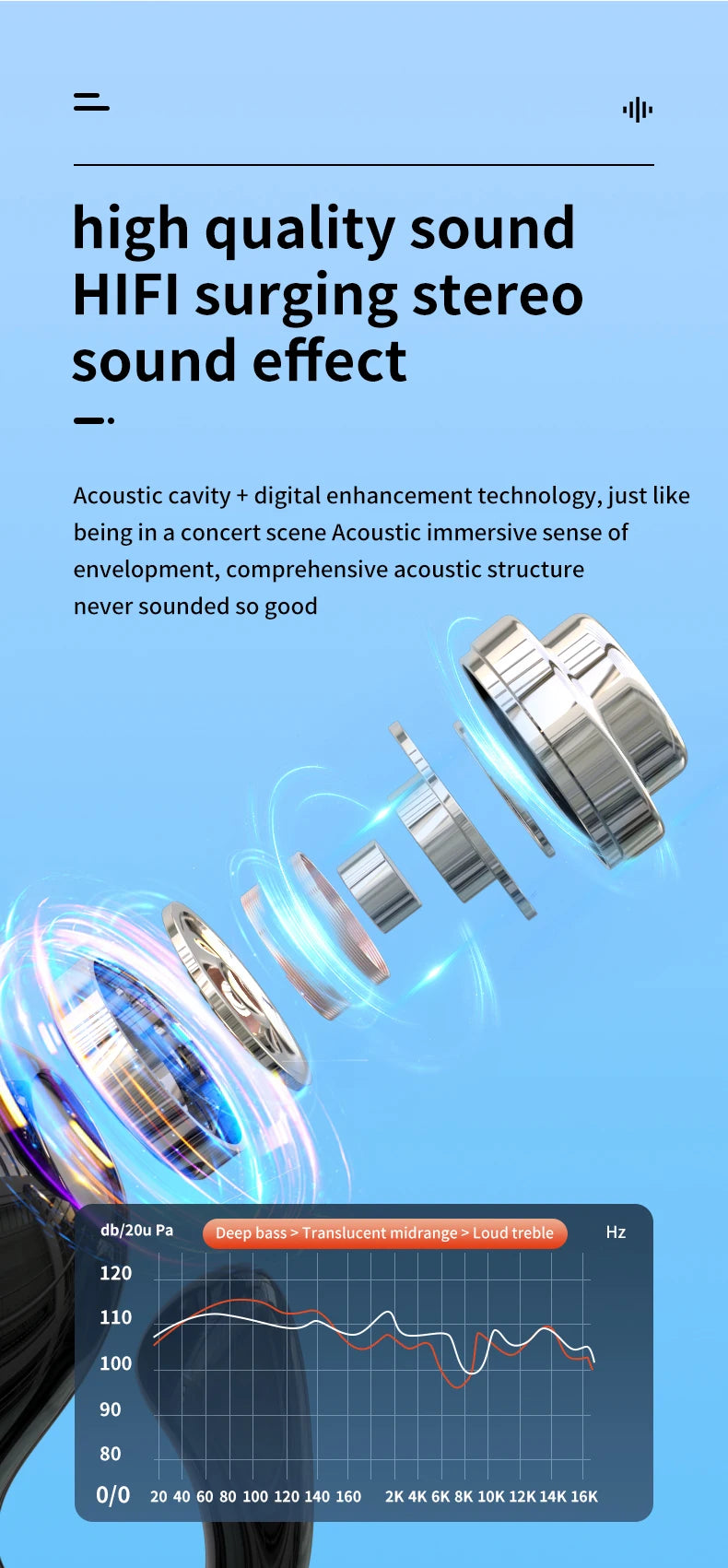 S20 wireless ear clip Bluetooth earphones are not in the ear and comfortable to wear. They are open high pitched headphones