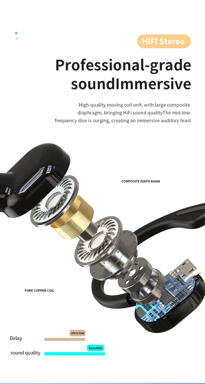 Bluetooth 5.2 Business Wireless Headphone Ear-Hook Mini HIFI Bass Noise Cancelling Earphone With Mic Sport Game Headset