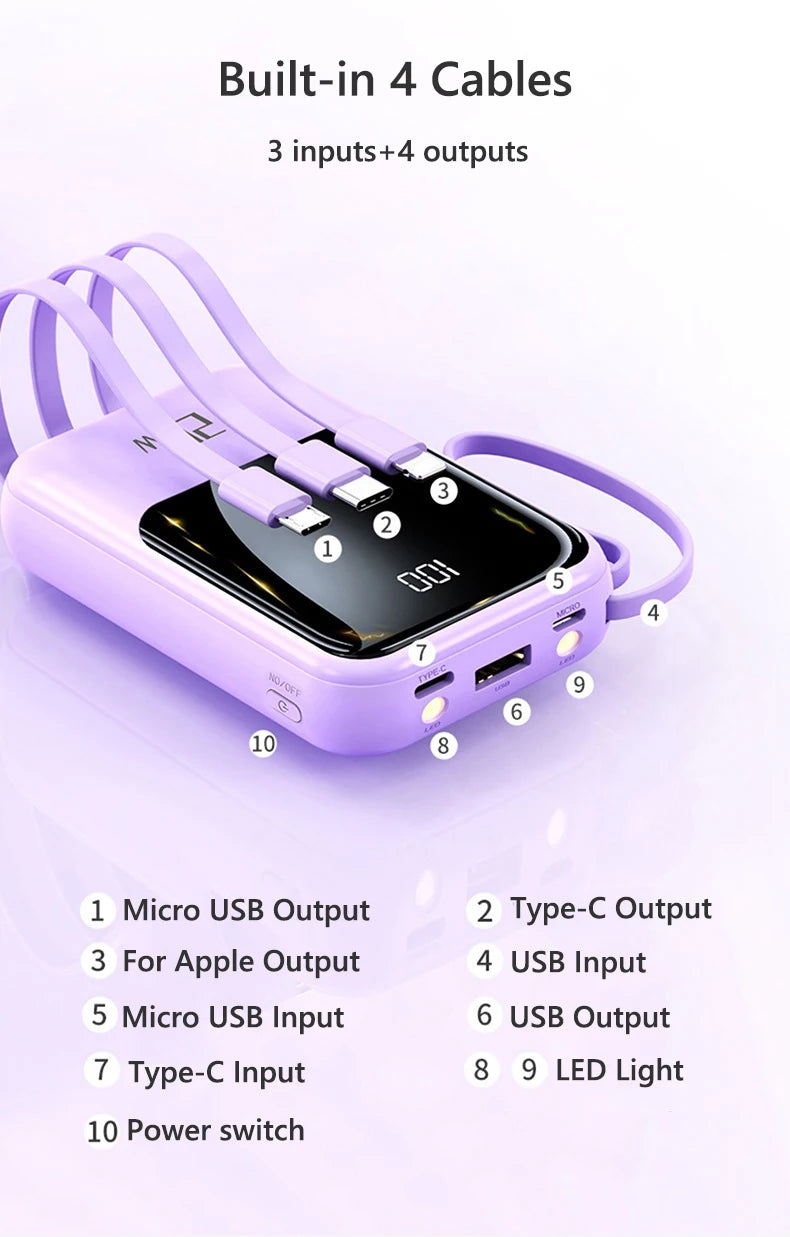 20000mAh Power Bank Suitable IPhone Huawei Xiaomi Portable Battery  Fast Charging Built-In with 4-Wire Digital Display External