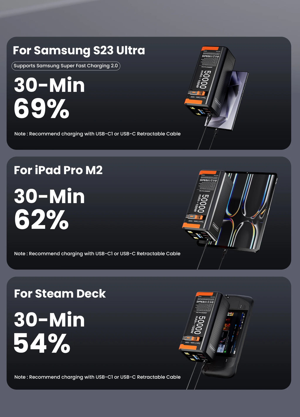 Power Bank 50000mAh 100W PD PPS Super Fast Charging Portable Spare Battery Type-C Retractable Cable Powerbank For Phone Laptop