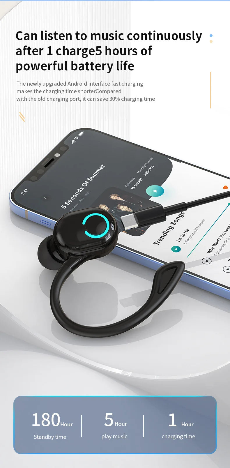 Bluetooth 5.2 Business Wireless Headphone Ear-Hook Mini HIFI Bass Noise Cancelling Earphone With Mic Sport Game Headset