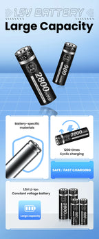 8 Slots 1.5V AA/AAA Rechargeable Battery Charger LCD Display Usb Fast Intelligent Charger for 1.5 Volts Li-lon AA AAA Battery