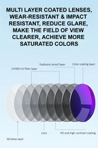 Cycling Sunglasses for Mens Womens Outdoor Activities Bike Sports Baseball Running Fishing Glasses UV Protection