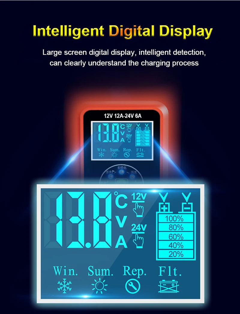 Car Battery Chargers 12A Large Power Full Automatic Smart Battery Chargers 12V 24V Battery Desulfator for Car Truck