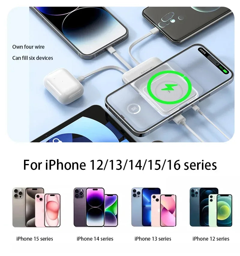 Magnetic Power Bank with Bracket 50000 MAh Large Capacity Built-in PD20W Two-way Fast Charging External Battery for iPhone