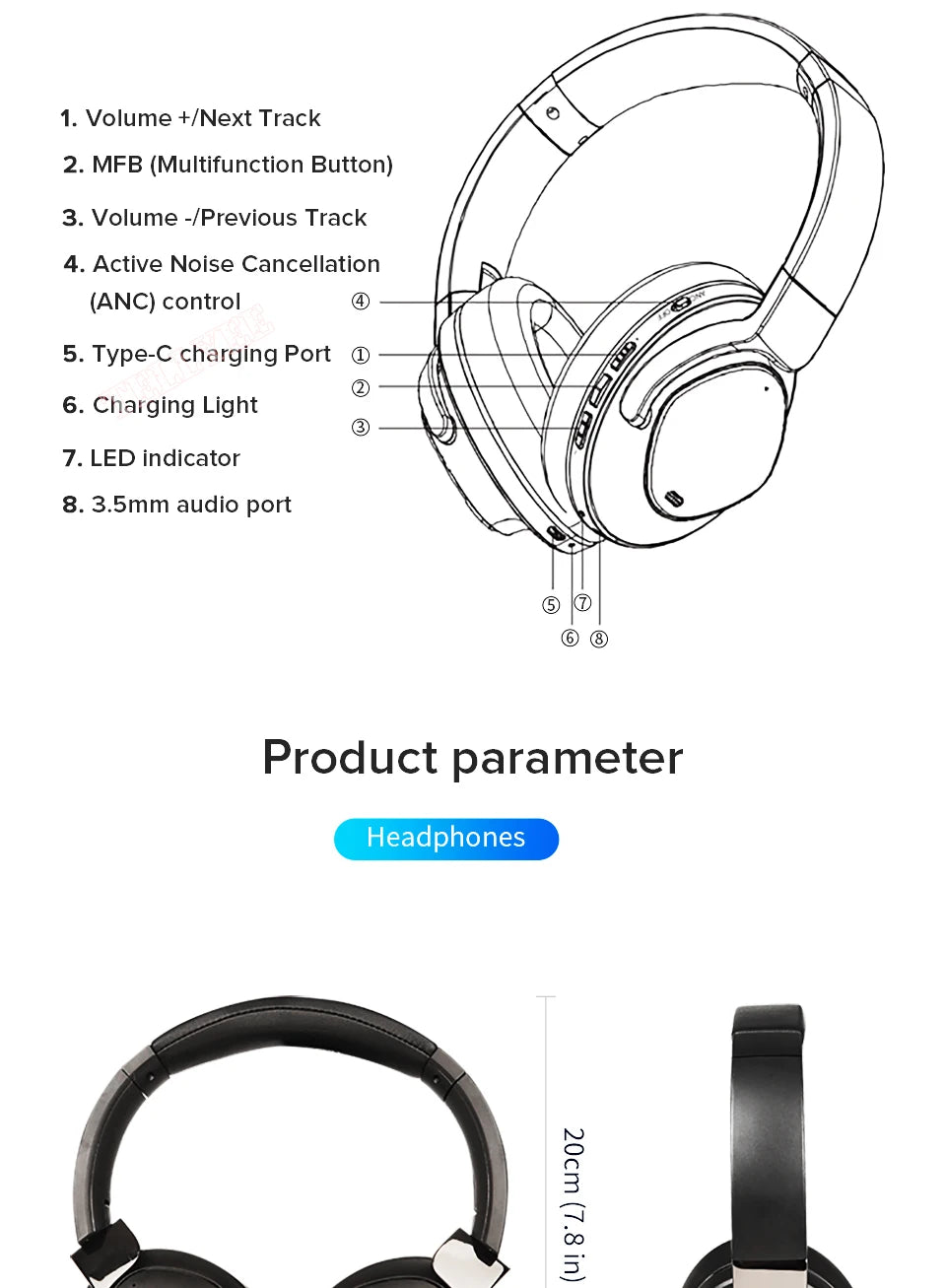 Wireless Bluetooth headphones noise-cancelling stereo 5.3 headphones high-quality wireless headphones HIFi sound effects