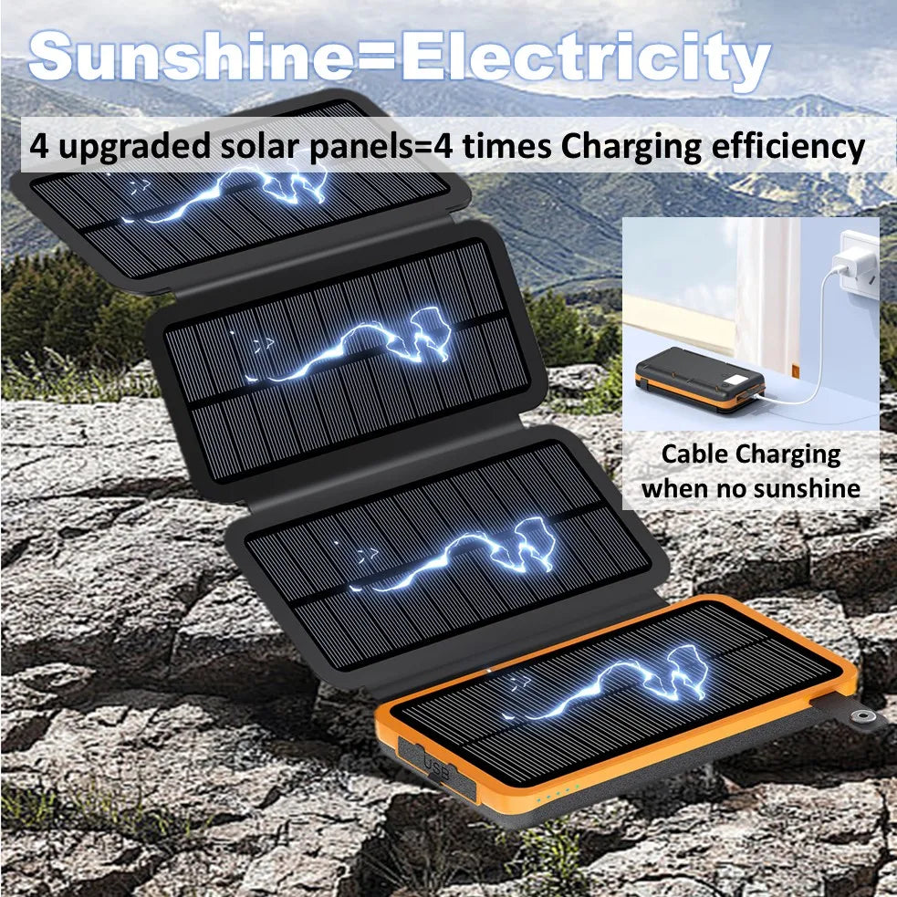 Folding Solar Power Bank with 4 Solar Panels 50000mAh Portable Solar External Battery Compatible with IOS Android USB-A USB-C
