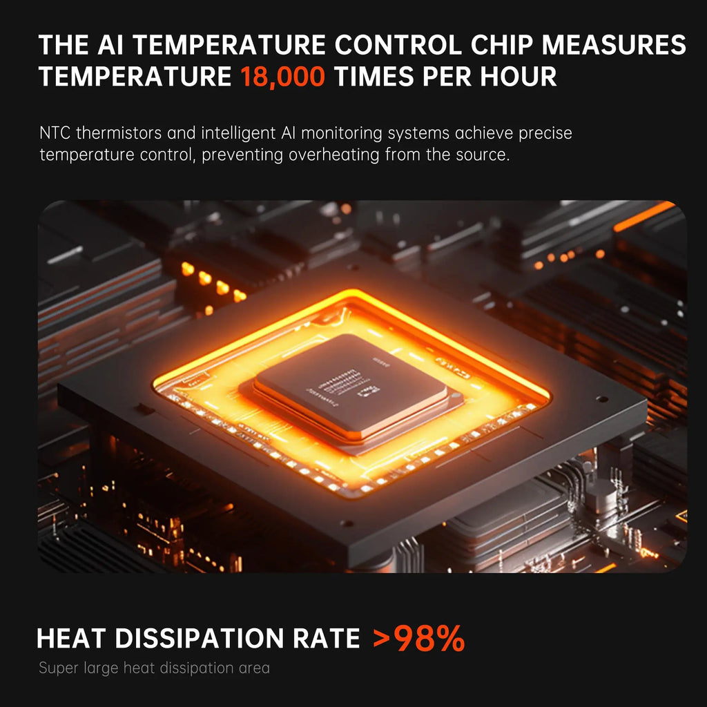 AURYNTHRA Power Exchange Power Bank, Equipped with Battery Charging Compartment 25,000mAh Portable Charger 22.5W 5V/3A