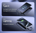 20000mAh Power Bank External Battery 22.5W Fast Charging Portable Charger for IPhone Xiaomi Huawei Poco Powerbank 2025 New