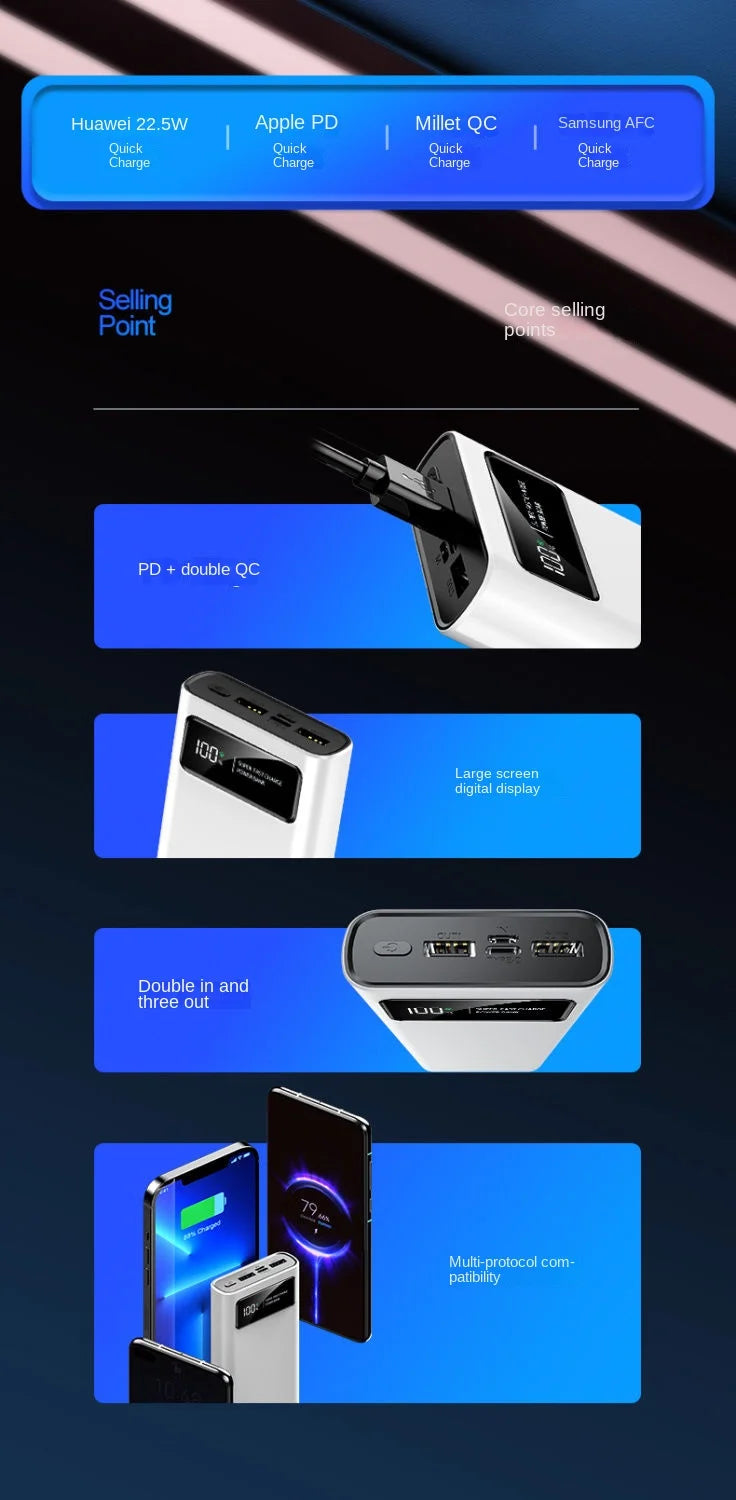 Power bank 20000mAh large capacity two-way PD flash charging live broadcast applicable to all mobile phones BCAK