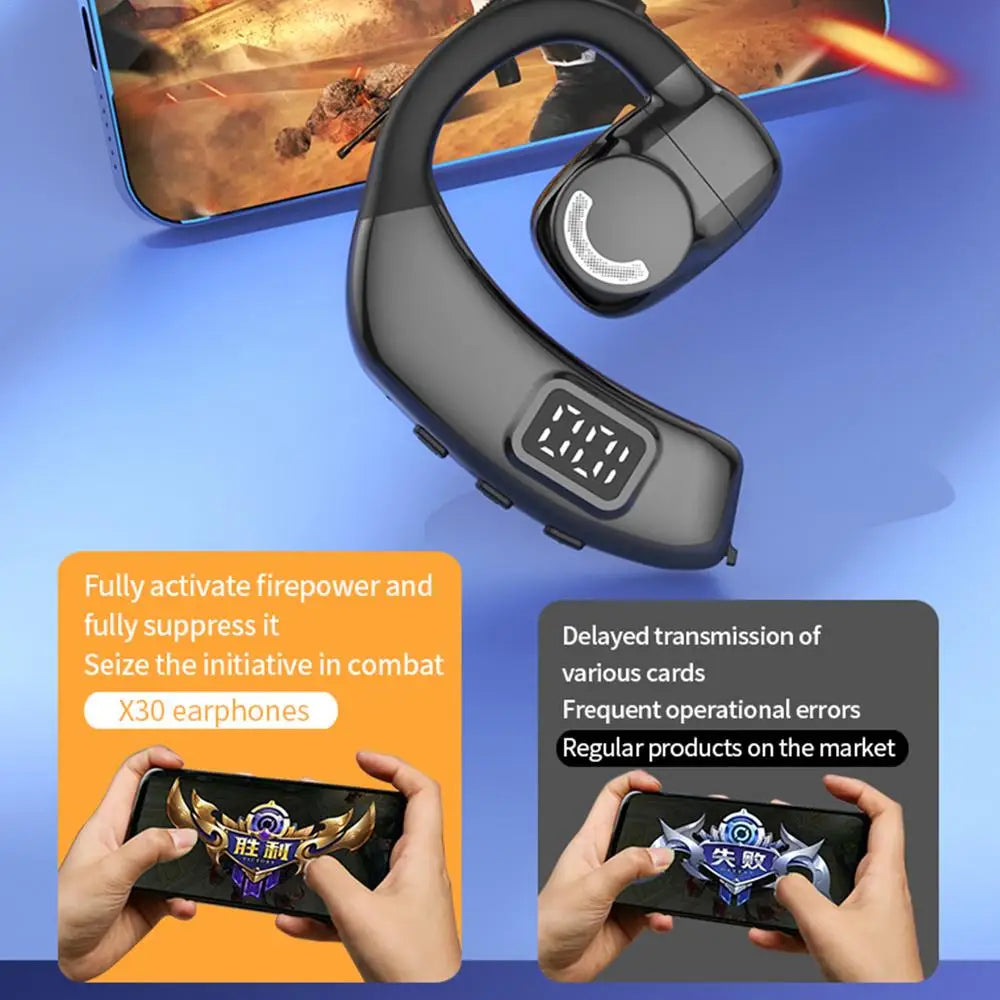 Wireless Handsfree Headset, LED Display Wireless Open Ear Headphones, HIFI Sound, Noise Reduction And 180 Degree Rotation