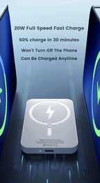 New Magnetic Wireless Power Bank 10000mAh for iPhone 12 13 14 15 Pro Max Portable Charger External Auxiliary Battery Pack