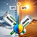 Portable AA Rechargeable Battery Fast Charge 1.5v Li-ion Battery Smart Battery Charge Protection Waterproof Dustproof Shockproof